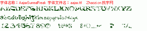 查看字体及作者详细介绍