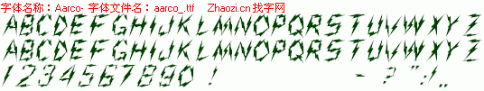 查看字体及作者详细介绍
