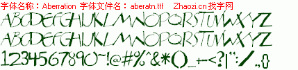 查看字体及作者详细介绍