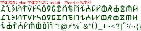 查看字体及作者详细介绍