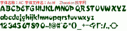 查看字体及作者详细介绍