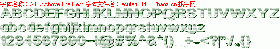 查看字体及作者详细介绍