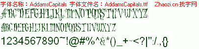 查看字体及作者详细介绍