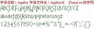 查看字体及作者详细介绍