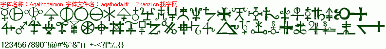查看字体及作者详细介绍