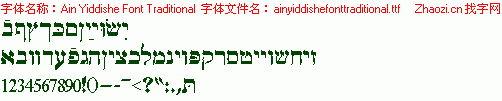 查看字体及作者详细介绍
