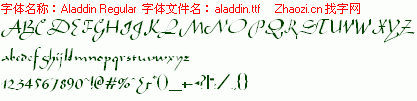 查看字体及作者详细介绍