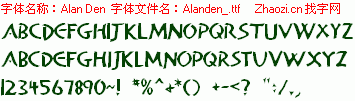 查看字体及作者详细介绍