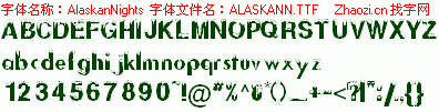 查看字体及作者详细介绍