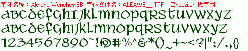 查看字体及作者详细介绍