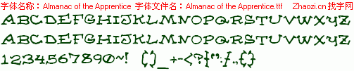 查看字体及作者详细介绍