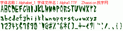 查看字体及作者详细介绍