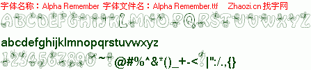 查看字体及作者详细介绍