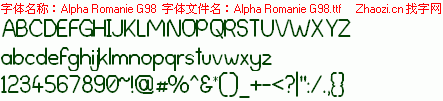 查看字体及作者详细介绍