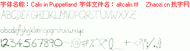 查看字体及作者详细介绍