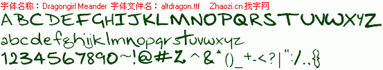查看字体及作者详细介绍