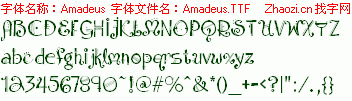 查看字体及作者详细介绍