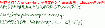 查看字体及作者详细介绍