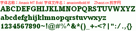 查看字体及作者详细介绍