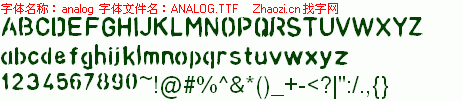 查看字体及作者详细介绍