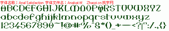 查看字体及作者详细介绍