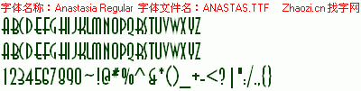查看字体及作者详细介绍