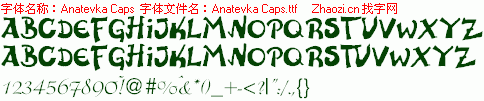 查看字体及作者详细介绍