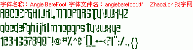 查看字体及作者详细介绍