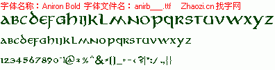 查看字体及作者详细介绍