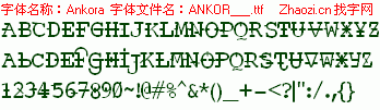 查看字体及作者详细介绍