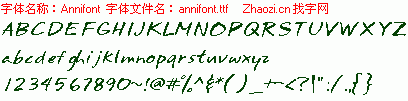 查看字体及作者详细介绍