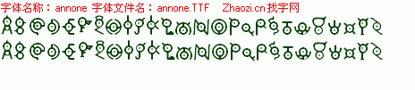 查看字体及作者详细介绍