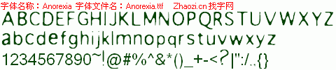 查看字体及作者详细介绍