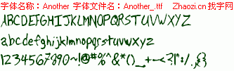 查看字体及作者详细介绍