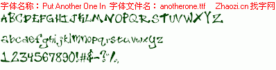 查看字体及作者详细介绍