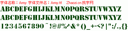 查看字体及作者详细介绍