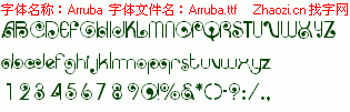 查看字体及作者详细介绍