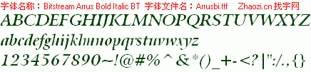 查看字体及作者详细介绍
