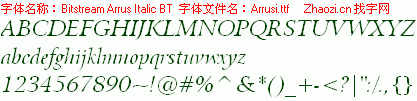 查看字体及作者详细介绍