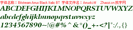 查看字体及作者详细介绍