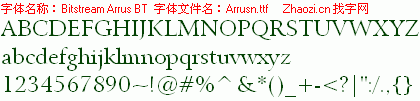 查看字体及作者详细介绍