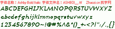 查看字体及作者详细介绍