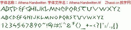 查看字体及作者详细介绍