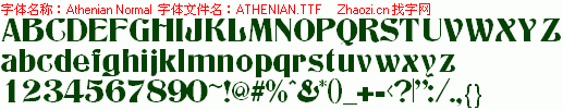 查看字体及作者详细介绍