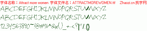 查看字体及作者详细介绍