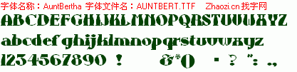查看字体及作者详细介绍
