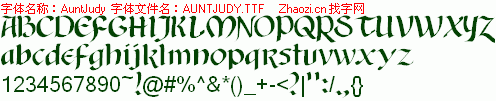 查看字体及作者详细介绍