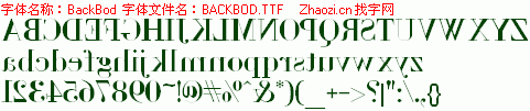 查看字体及作者详细介绍