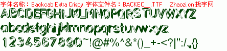 查看字体及作者详细介绍