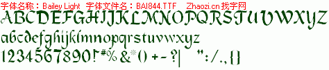 查看字体及作者详细介绍